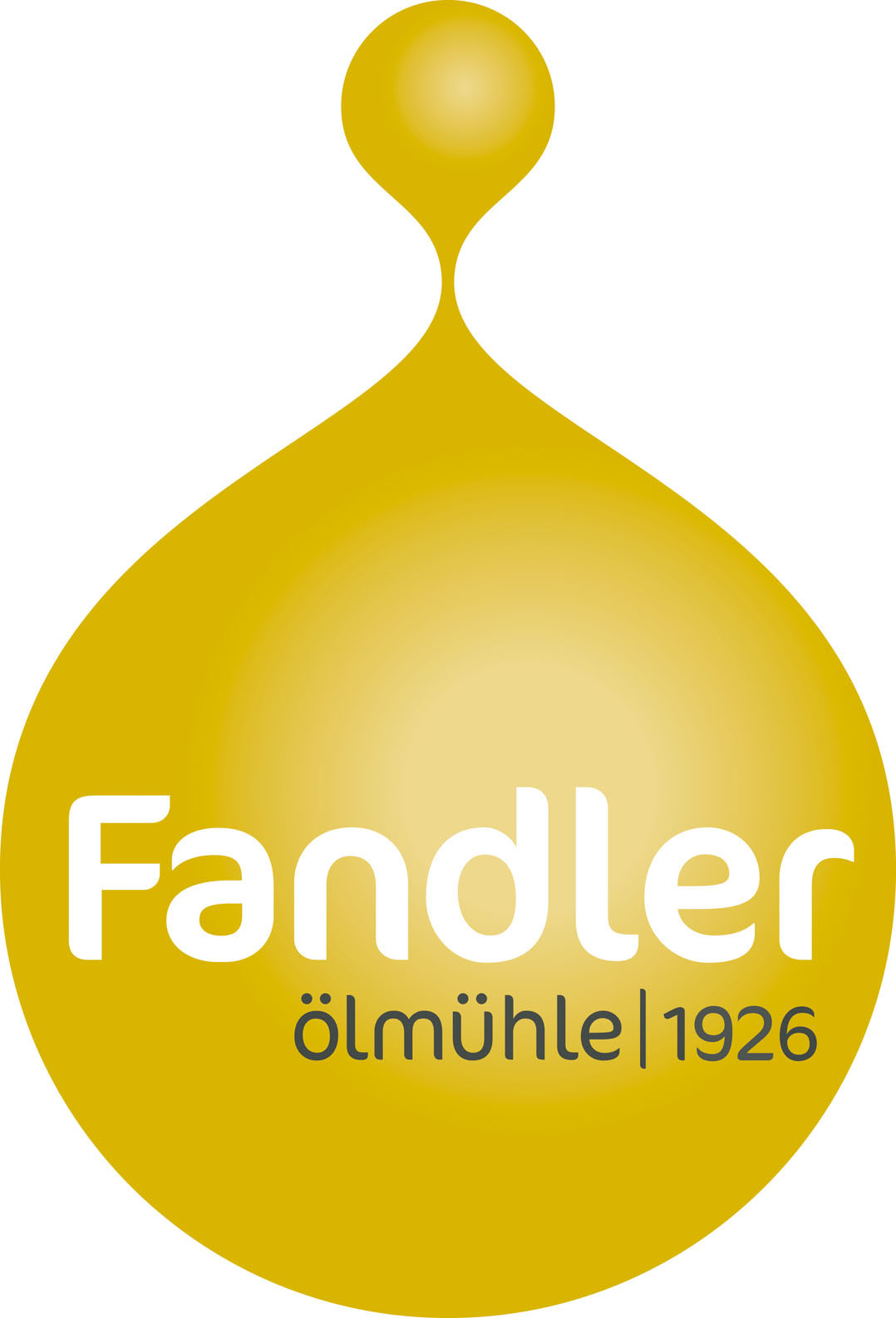 Fandler 